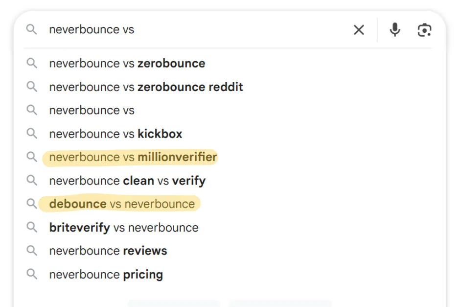 A screenshot of a Google search bar with 'neverbounce vs' typed in, displaying a list of search suggestions. The suggestions include various comparisons to 'neverbounce' such as 'zerobounce,' 'kickbox,' 'millionverifier,' 'clean vs verify,' 'debounce vs neverbounce,' 'briteverify,' 'reviews,' and 'pricing.' Some of the suggestions are highlighted in yellow.
