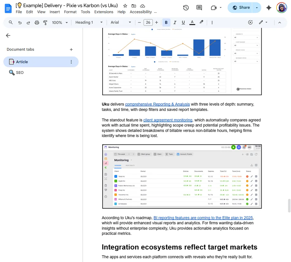 A screenshot of a Google Docs document titled Example Delivery - Pixie vs Karbon vs Uku. The document discusses Uku's features, including comprehensive reporting and client agreement monitoring, and its roadmap for BI reporting features in 2025. The image also displays a data visualization chart showing average days in status and a table of monitoring data.