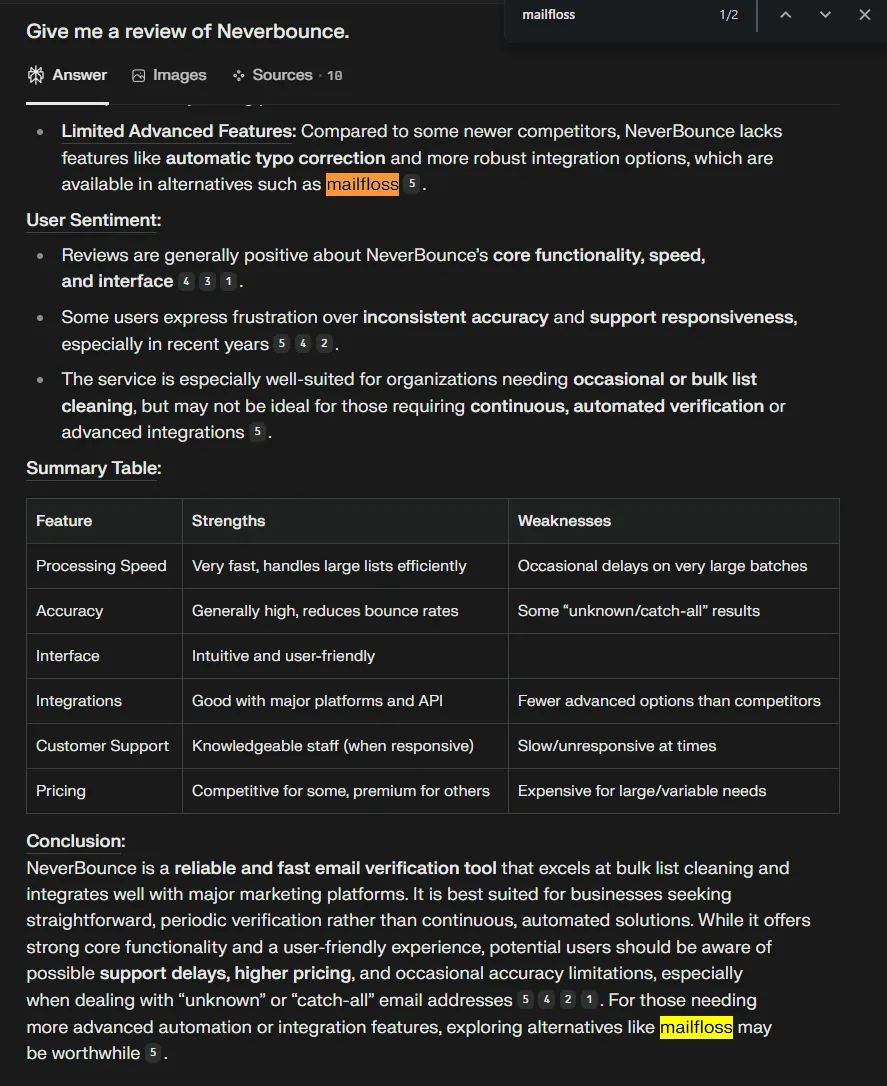A text-based review of Neverbounce is displayed on a dark background. The review covers features, user sentiment, a summary table of strengths and weaknesses, and a conclusion, with the word mailfloss highlighted twice.