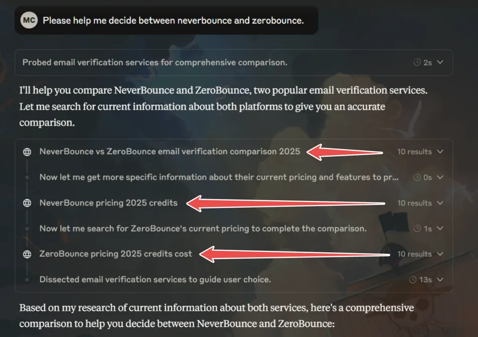 A screenshot displays a chat interface where a user asks for help deciding between NeverBounce and ZeroBounce. The subsequent responses involve searches for comparisons and pricing for both email verification services. Red arrows point to the search result entries for 'NeverBounce vs ZeroBounce email verification comparison 2025,' 'NeverBounce pricing 2025 credits,' and 'ZeroBounce pricing 2025 credits cost.'